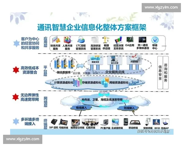 企业软件驱动数字化转型与智能管理升级实践探索创新发展路径研究