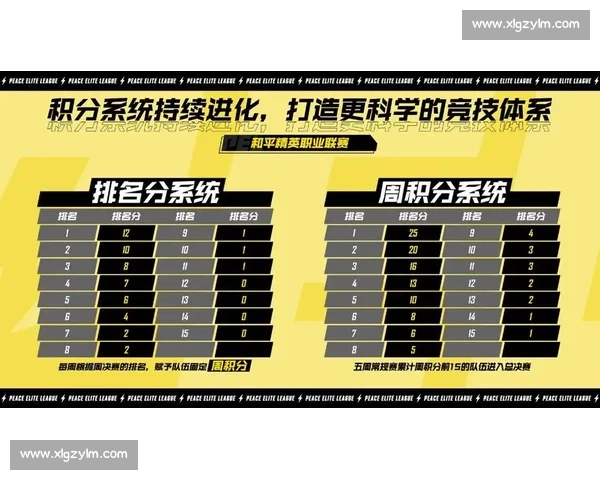 电竞赛事线上售票生态创新与用户体验升级策略研究模式探索与发展路径